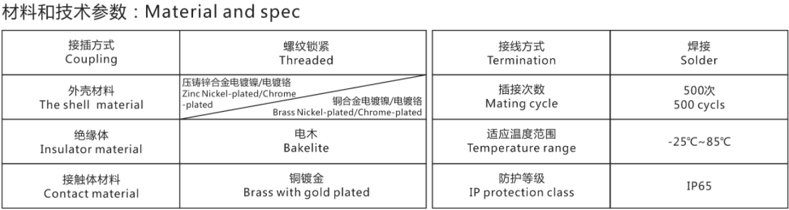 x12-参数.png