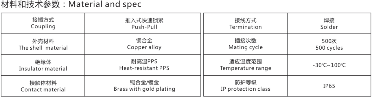 YC参数.png